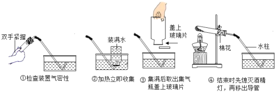 模型認知是建立宏觀與微觀聯系的思維方法。(1)觀察如圖下列粒子結構示意圖。①微粒A最外層電子數是_,在化學