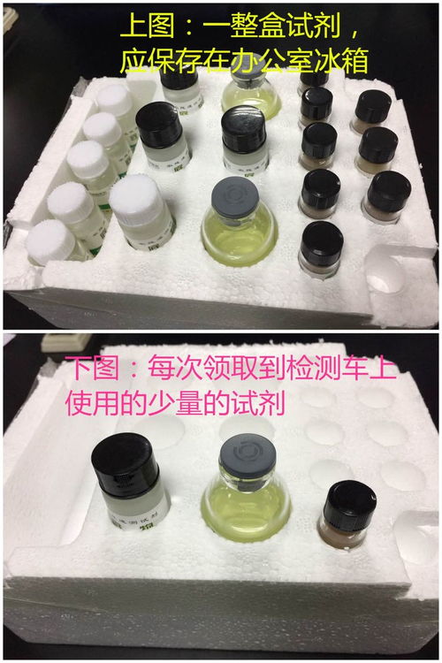 海口市食藥監局規范食品流動檢測車工作 嚴格保障食品安全