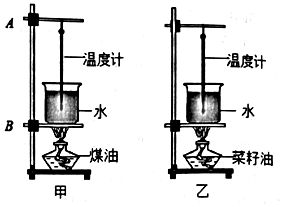 探究光的反射規(guī)律實驗現象解析