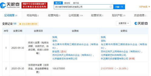 騰訊投資蘇州紫月格格網(wǎng)絡科技 科技巨頭布局計算機軟件咨詢的新動向